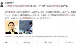 网红最新热门吃瓜视频,揭秘娱乐圈最新热点事件！